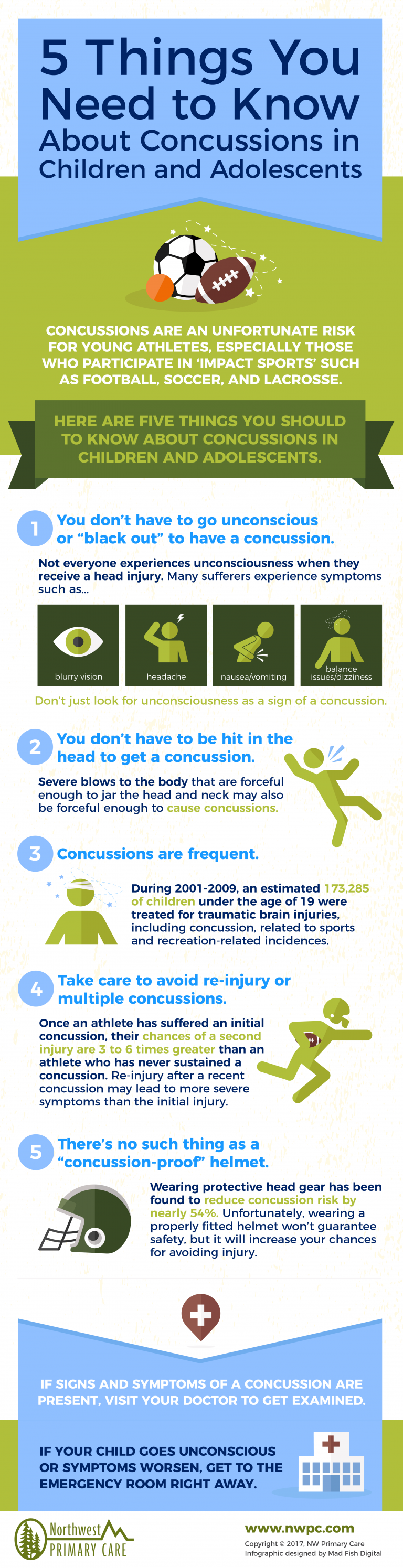 5 Things You Need to Know about Concussions